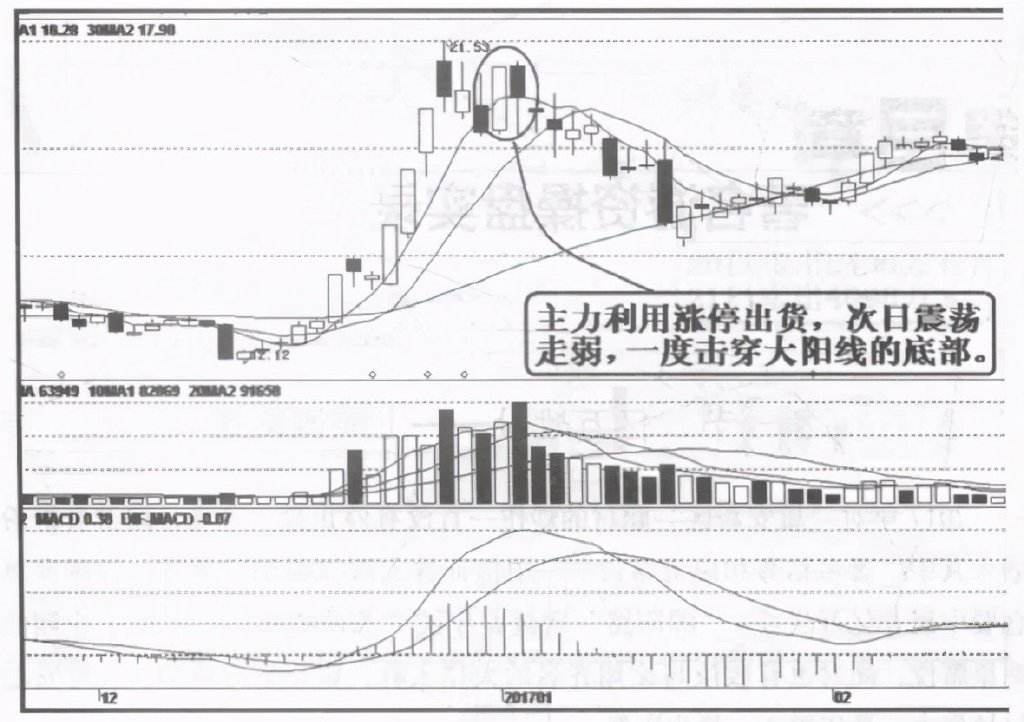 高手坛30码期期必中特(三期内必出十码中特精选期期准)