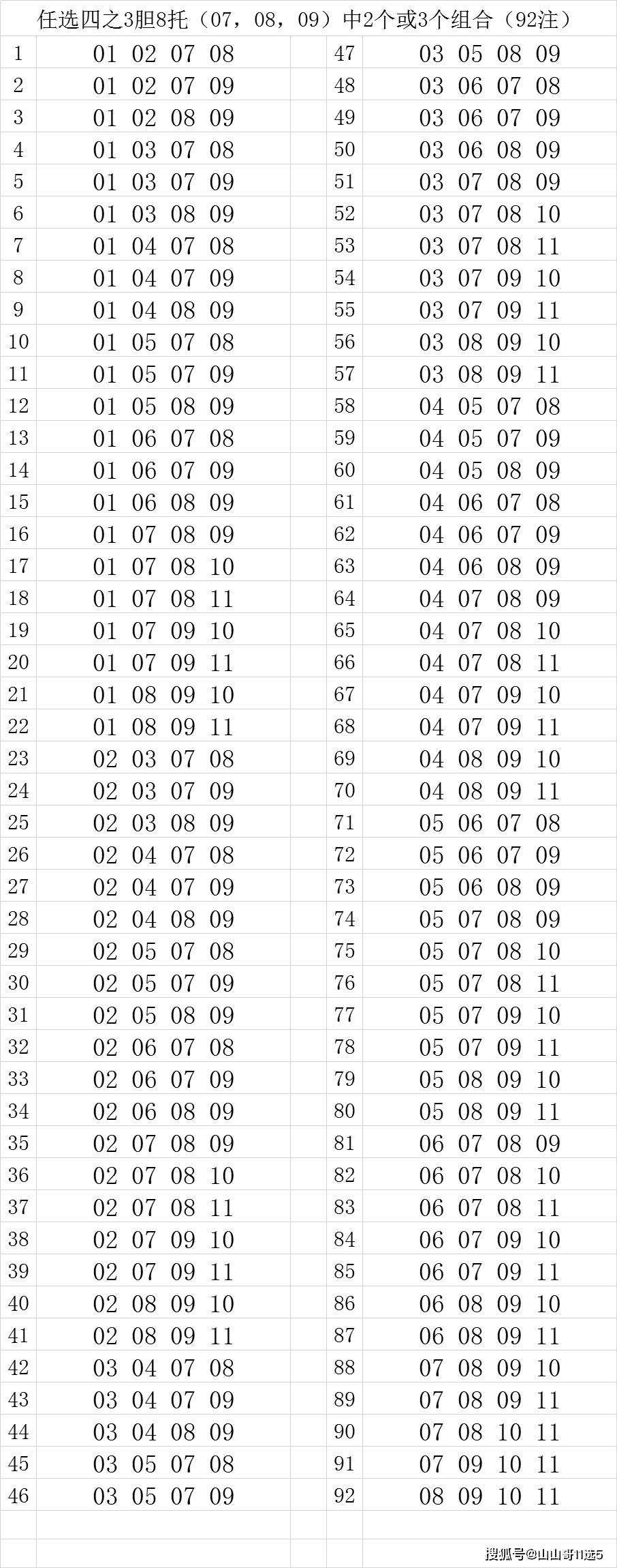 关于蠢若木鸡四码中特的信息