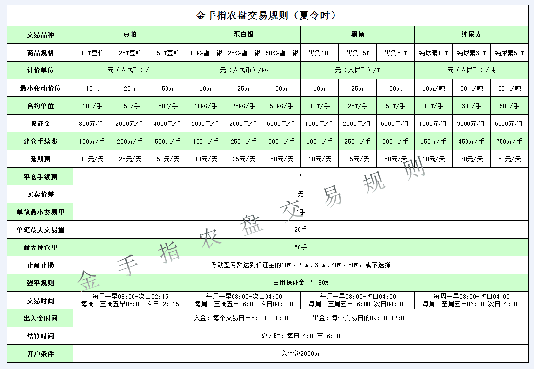 澳门金手指24码中特的简单介绍