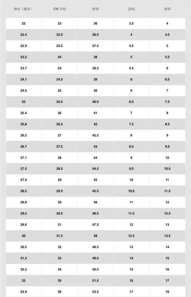 关于单双各10码中特小马哥的信息