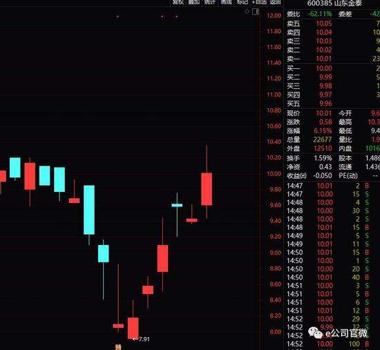 96期30码中特贴吧(96期志同道合2码中特)