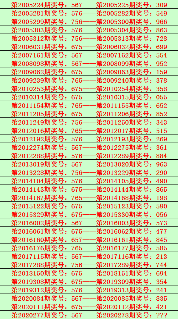 056期二码中特己上料(017期提供五码中特资料网)