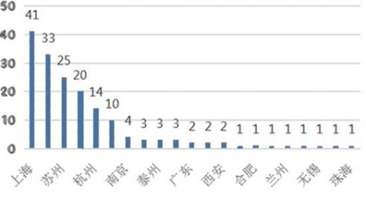 精准十码2017中特(2017精准十二码中特)