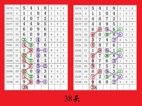 133期内部18码中特的简单介绍