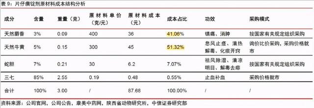 马会追密二码中特(看香港今期抓码王特马资料)