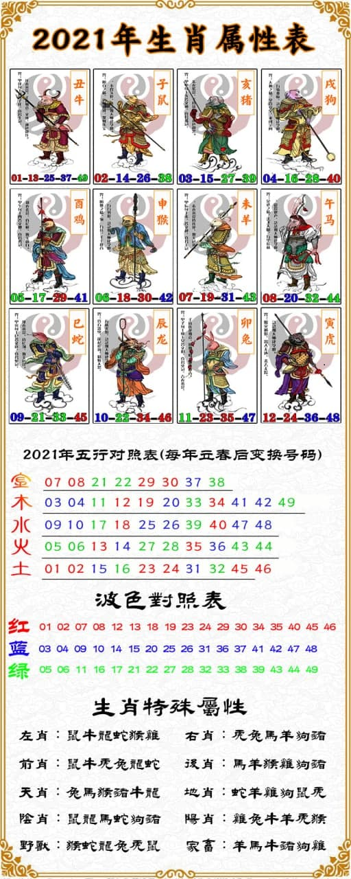 312期澳门四肖八码中特(128期澳门六肖18码资料129期)