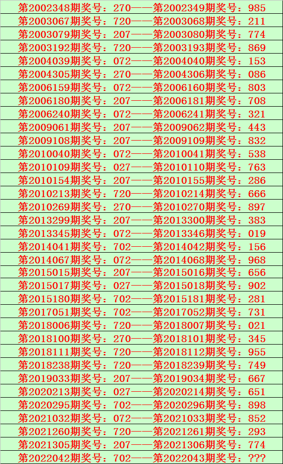 两码中特期期准免费2码(2018年2码中特期期准)