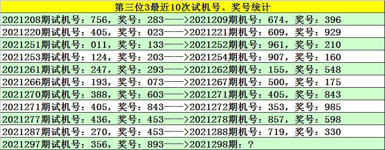 六码中特预测(2017年精准5码中特)