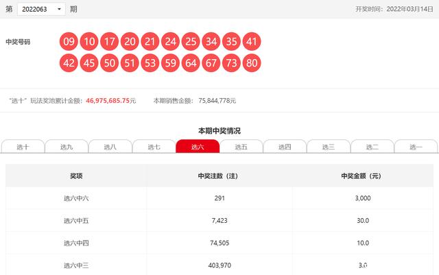 20码中特的资料(2016年10码中特资料网站)