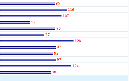 12肖30码期期必中特(六肖中特期期准100%最准一肖中特,三期必出一肖)