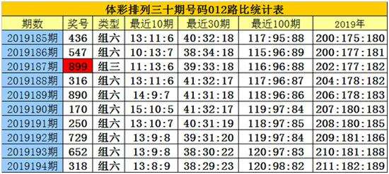 关于2016白小姐十码中特的信息