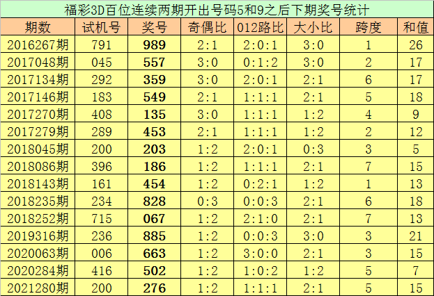 正中5码中特(四码中特百度贴吧)