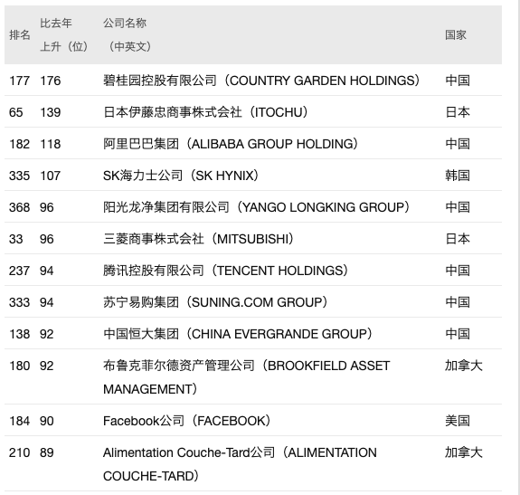 包含神鹰财富澳门3码中特的词条