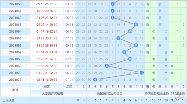 关于6合精准五码中特平的信息