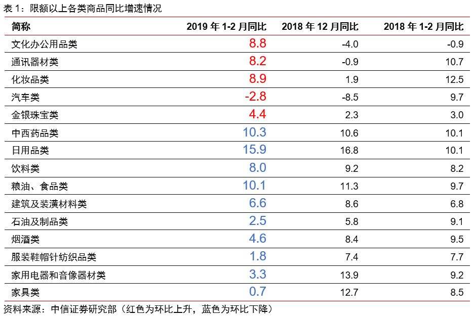 2019二码中特期期准(二肖二码中特期的资料查询)