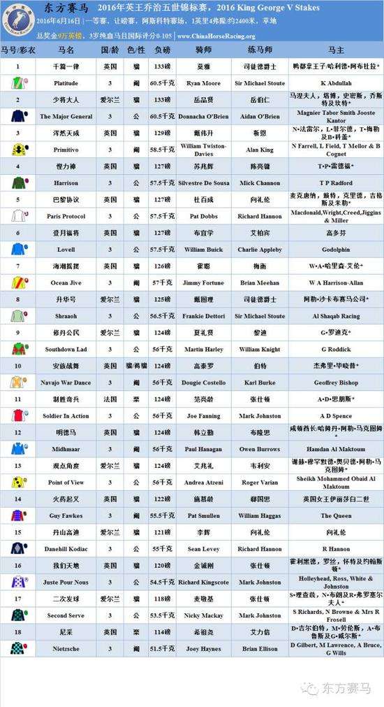 塞码会三码中特资料(3码中特免费公开资料)