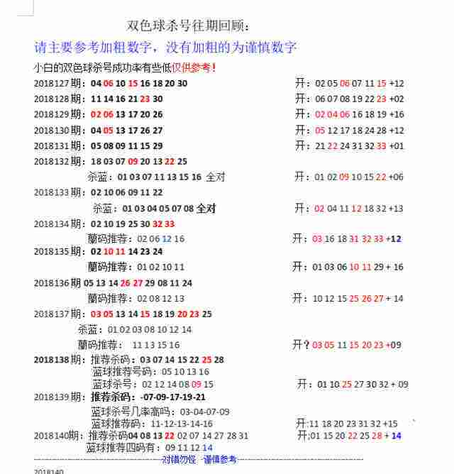 最早30码期期必中特图(2018年30码期期必中特图片)