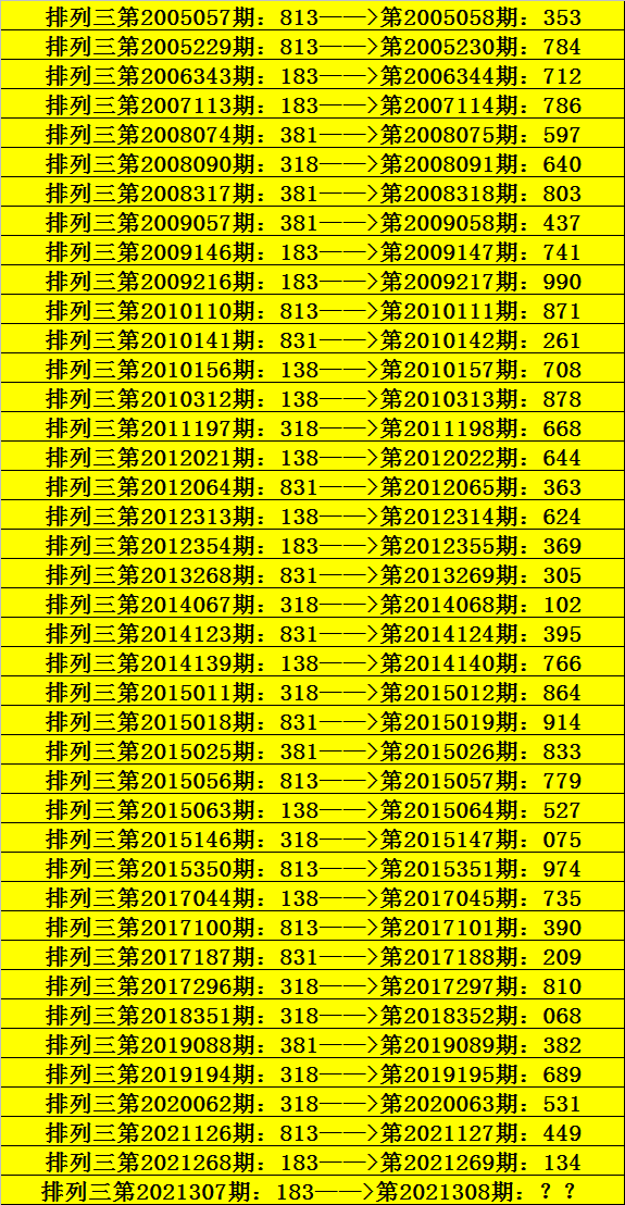 最早30码期期必中特图(2018年30码期期必中特图片)