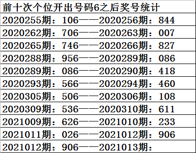 2019年013期五码中特(精选24码期期中特资料2019年)