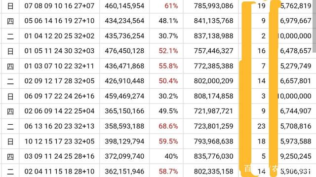 112期四码中特(最准资料精选三码中特139期)