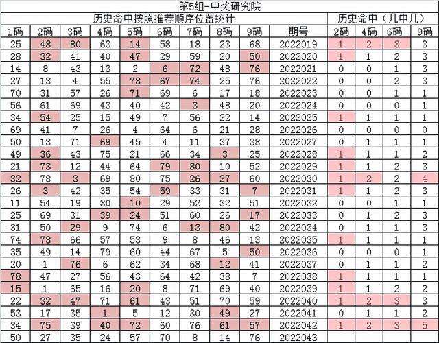 86期关注24码中特(今期36码期期必中特图)