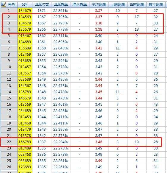 五肖10码中特期期准(四肖中特期期准十资料十一肖中十免费)