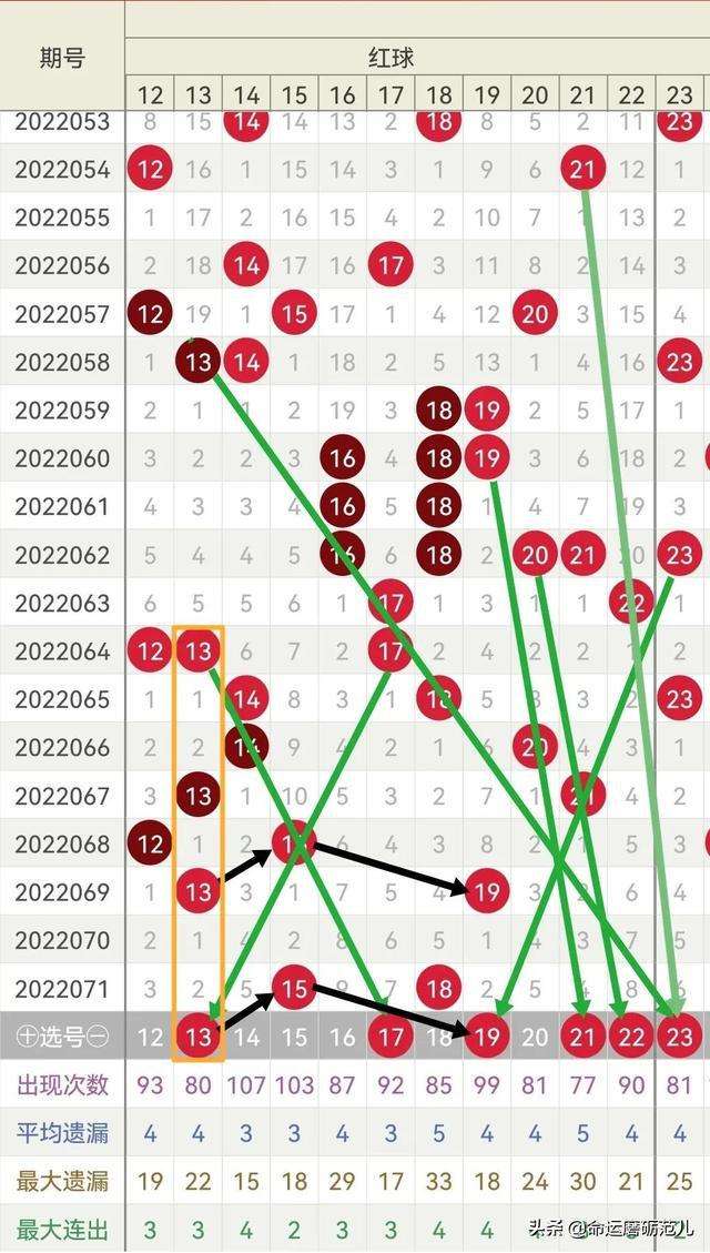 30码期期必中特跑马(今期30码期期必中特图)