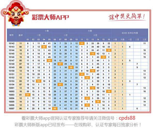 008期3码中特(090期内部三码中特)