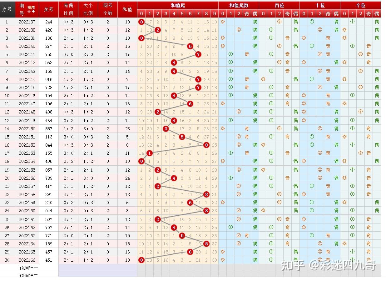 30码期期必中特生肖(30码期期必中特官方网站)