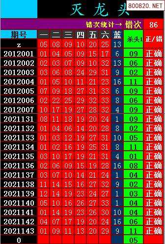 144期八码中特(145期三码中特图)