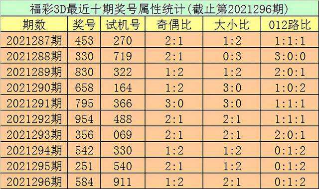 055期二码中特己上料(201702期25码中特)