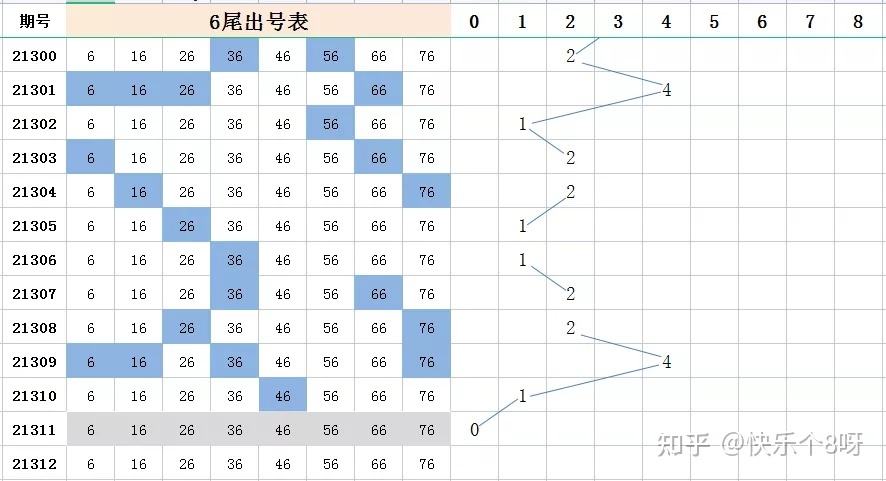 九霄30码期期必中特(30码期期必中特2018年)