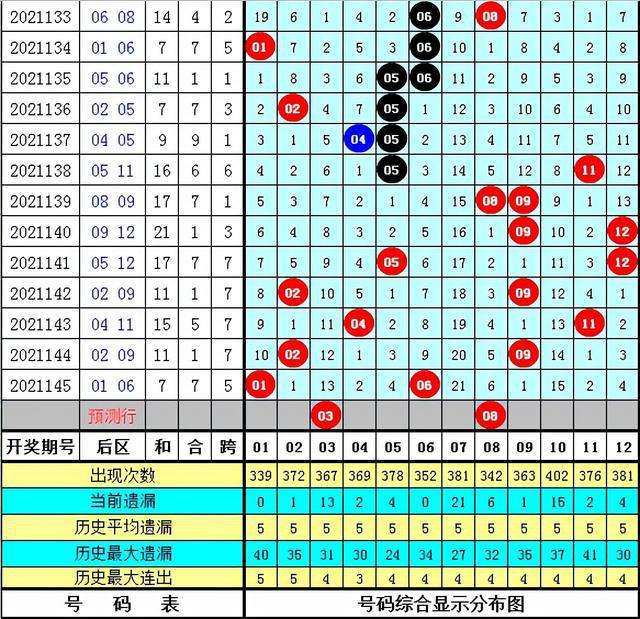 01期30码期期必中特(30码期期必中特149期)