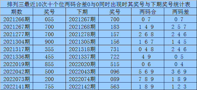 148期内部18码中特(2017年001期18码中特)