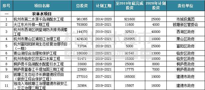 一码计划中特三期必出(一肖一码期期三码必中特)