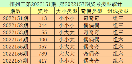 今期博5码中特(2018五码中特)