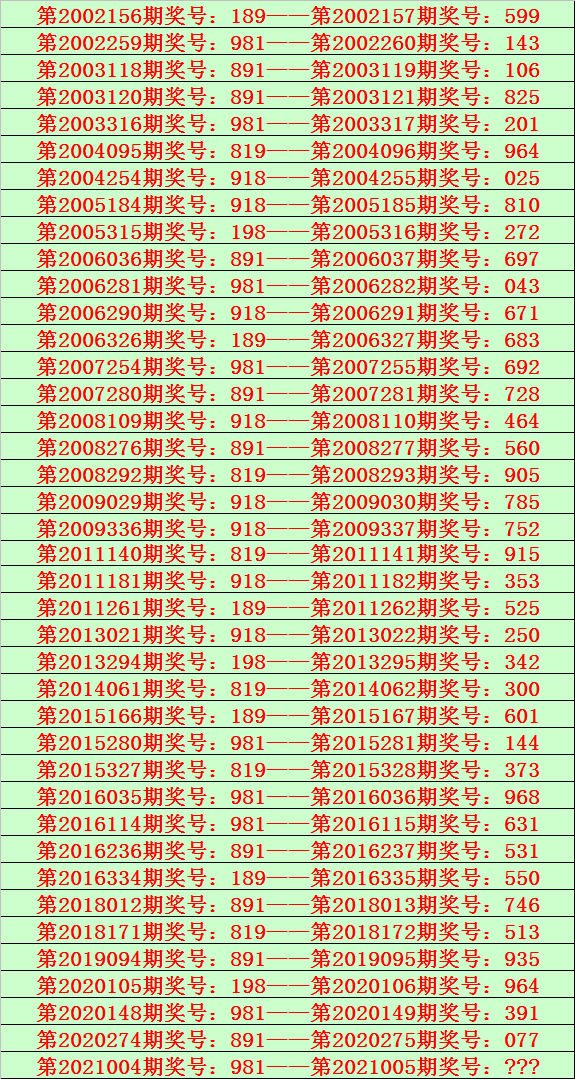 六开彩12码中特(六码中特资料免费公开)