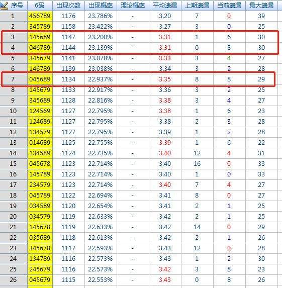 123期三码中特(最准资料精选三码中特139期)