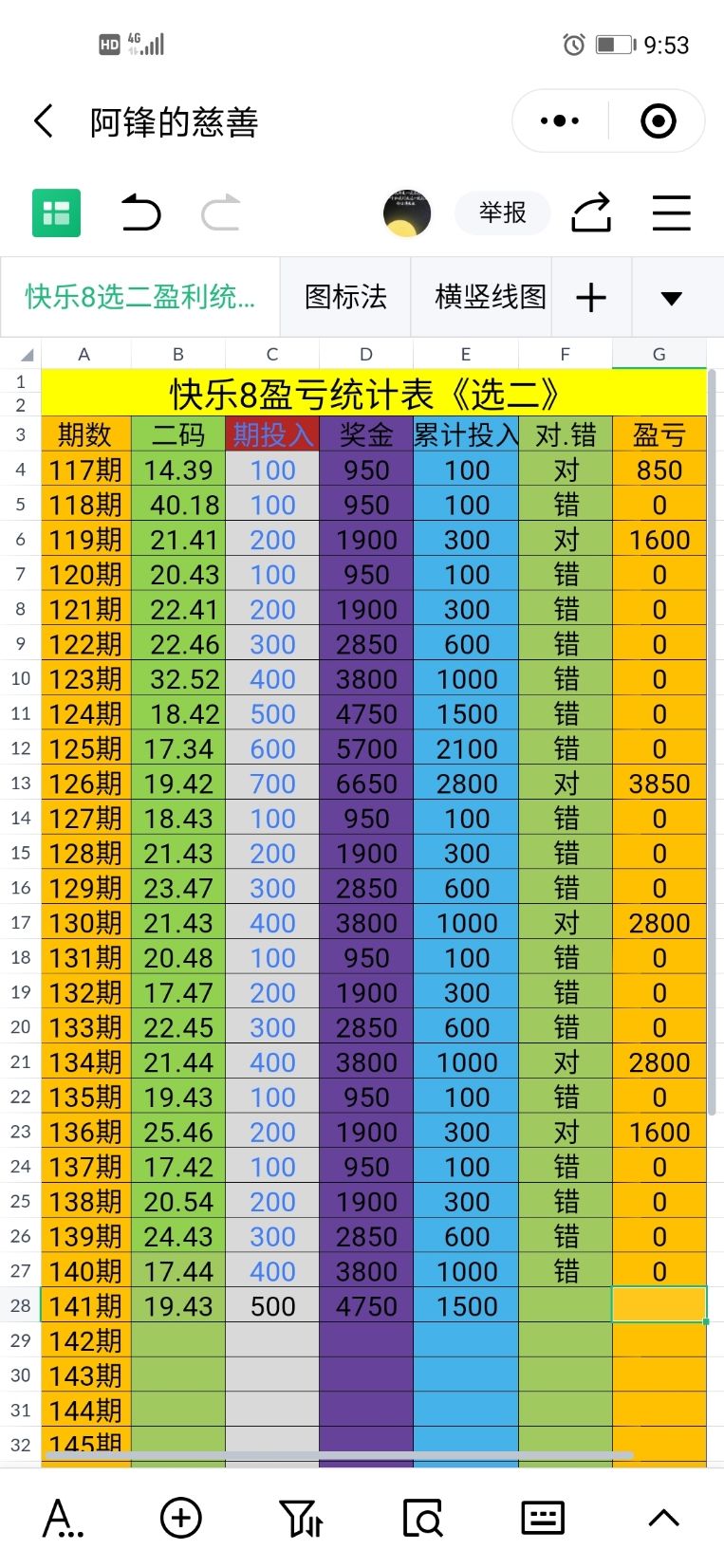 20码中特论坛(20码中特期期准)