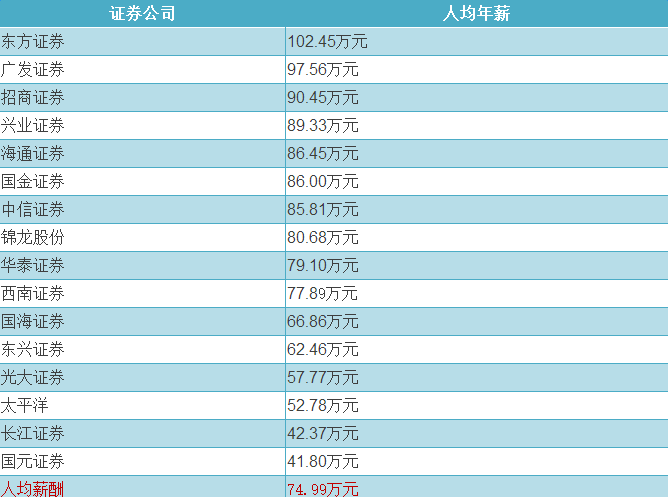 两码中特298-2017(两码中特期期准100,2码期期准)