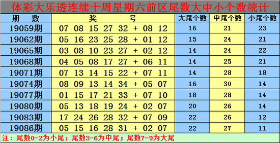 234949con八码中特的简单介绍