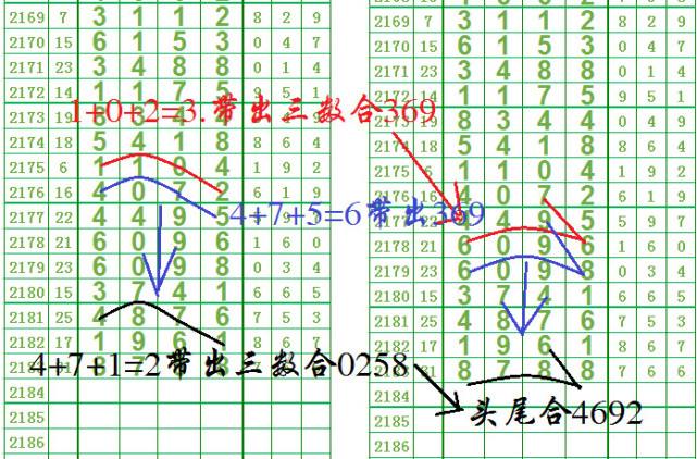 八码中特期期必中(十码必中特期期准网站)