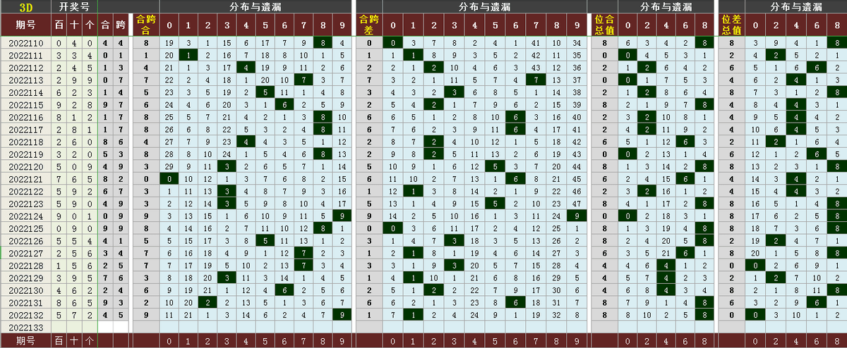 069期36码中特(006期内部18码中特)