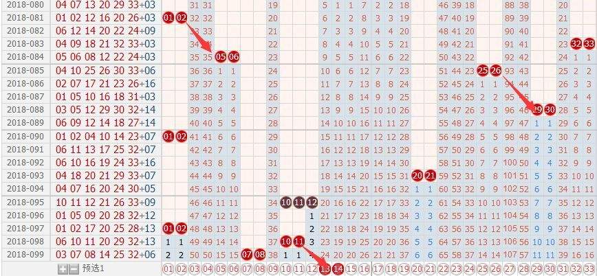 092期13码中特(090期内部三码中特图大公开)