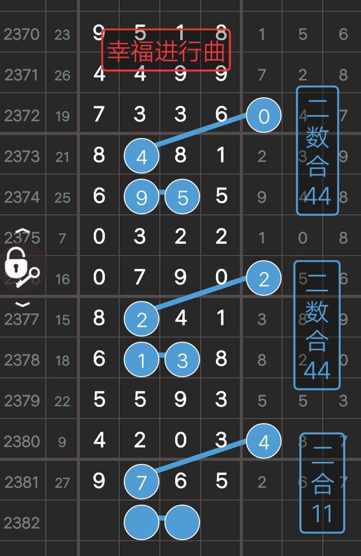 精准36码中特69期(全年无错特围36码网址)