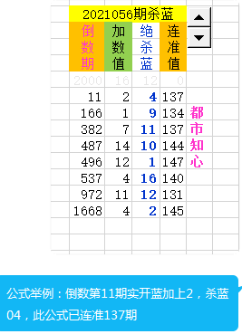 公式计箕8码中特(49码出特计算公式)