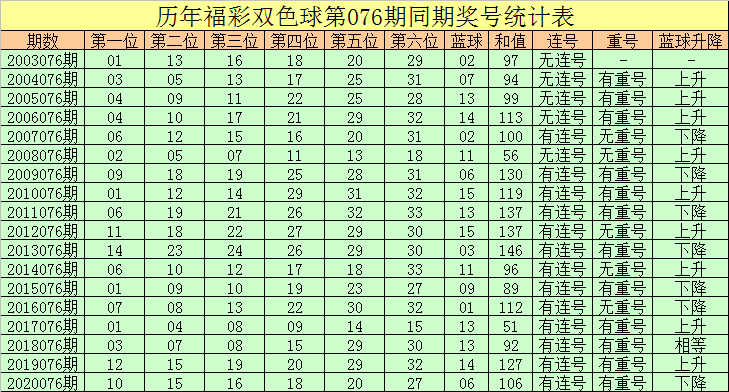 8码中特开(8码中特免费会员)