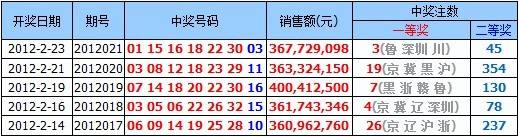 119期内部18码中特(特10码期期必中118期)