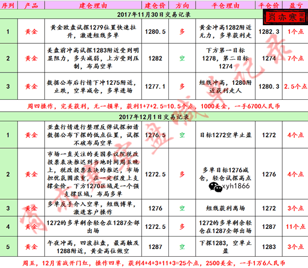 两码中特公开(三码中特资料已公开在微信)