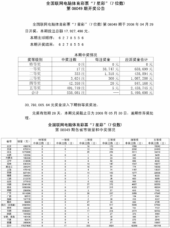 关于08期七星十码中特的信息